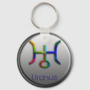 Search for brother sister key rings Best