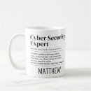 Search for ethics mugs Funny