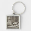 Search for cont key rings After