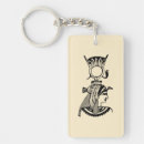 Search for ancient history key rings Pharaoh