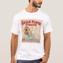 Search for parasol clothing Antique