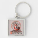 Search for expensive key rings Santa