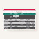 Search for paramedic id badges Nurse