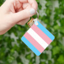 Search for transgender key rings Pride