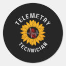 Search for monitor stickers Patient care