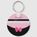 Search for pink shoes key rings Cute