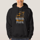 Search for digger hoodies Worker