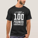 Search for lost 100 pounds Loss