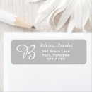 Search for gray and white return address labels Script