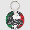 Search for roma key rings Travel
