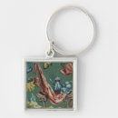 Search for fabric key rings Textile