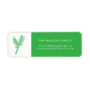 Search for elf return address labels Green