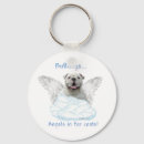 Search for dog angel key rings Breed