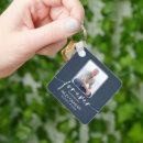Search for in loving memory key rings Celebration of life