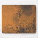 Search for planet pic electronics Universe