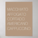 Search for coffee barista posters Latte