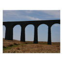 Search for yorkshire dales posters England