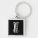 Search for african grey key rings Wildlife