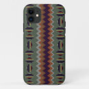 Search for tucson phone cases Arizona
