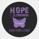 Search for spoonie stickers Eds