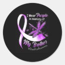 Search for say no to drugs stickers Grief