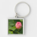 Search for natural state key rings America