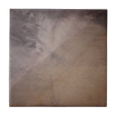 Search for bad face tiles Blank