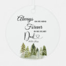 Search for loss of father christmas tree decorations For him