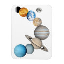 Search for solar system magnets Universe
