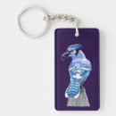 Search for brilliant key rings Blue