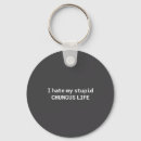 Search for long key rings Meme