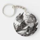 Search for bonded key rings Bonds