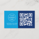 Search for endodontist business cards Periodontist
