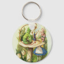 Search for alice in wonderland key rings Caterpillar