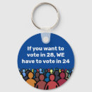 Search for four twenty key rings Politics