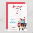 Search for ice cream sundae birthday invitations Cherry