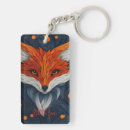 Search for fox key rings Illustration