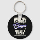 Search for politician key rings Vote