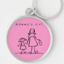 Search for childs drawing key rings For her