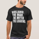Search for holland tshirts Party