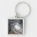 Search for billys key rings Hurricanes