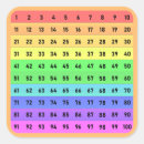 Search for math fun stickers School