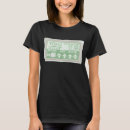 Search for non gmo tshirts Vegetarian