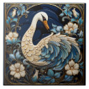 Search for ornate tiles Flowers