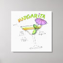 Search for margaritas art Tequila