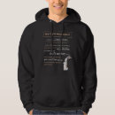Search for skiing mens hoodies Quote