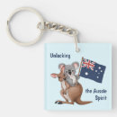 Search for funny koala key rings Bear