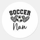 Search for soccer field stickers Teamwork
