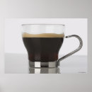 Search for coffee made posters Indoors