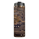 Search for components mugs Abstract